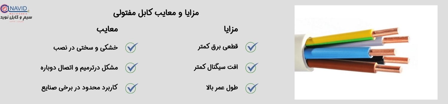مزایا و معایب کابل مفتولی